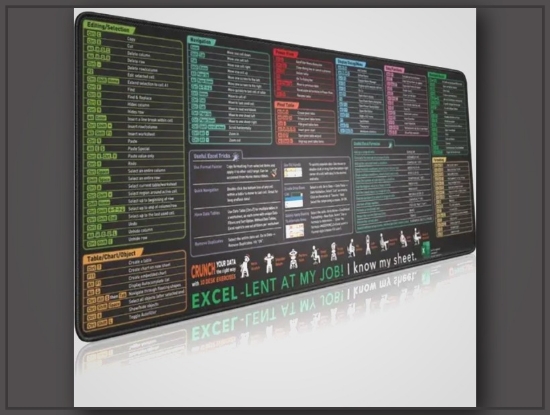 Picture of XL Extended Gaming & Office Mouse Pad – Anti-Slip, Non-Tear, Large Size